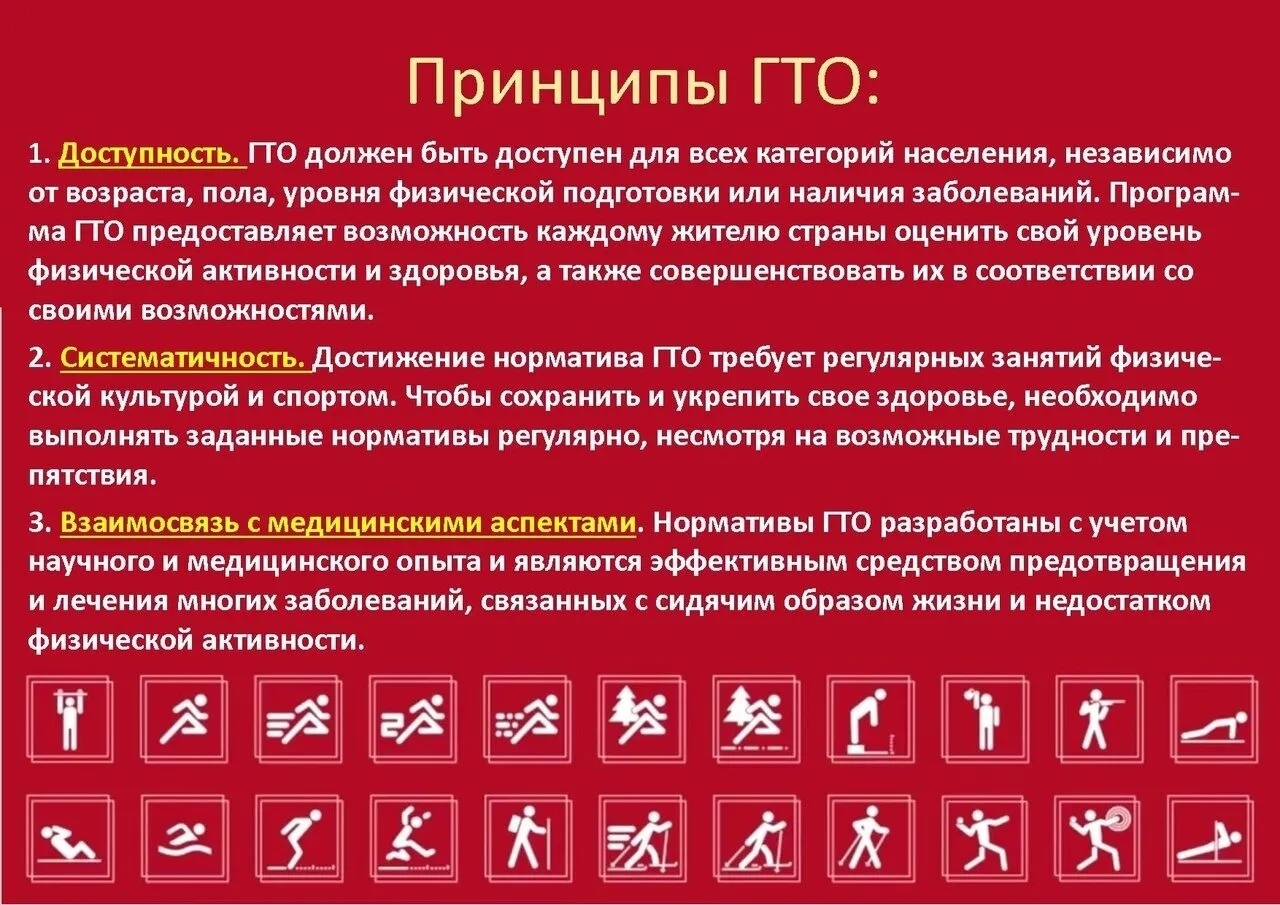 Принципы ГТО
