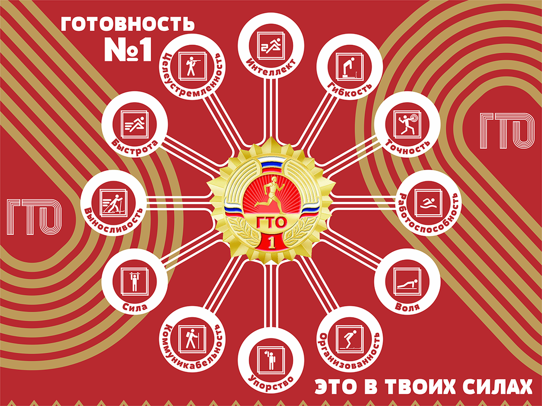 10 фактов, которые мотивируют вас выполнить нормативы ВФСК «ГТО»