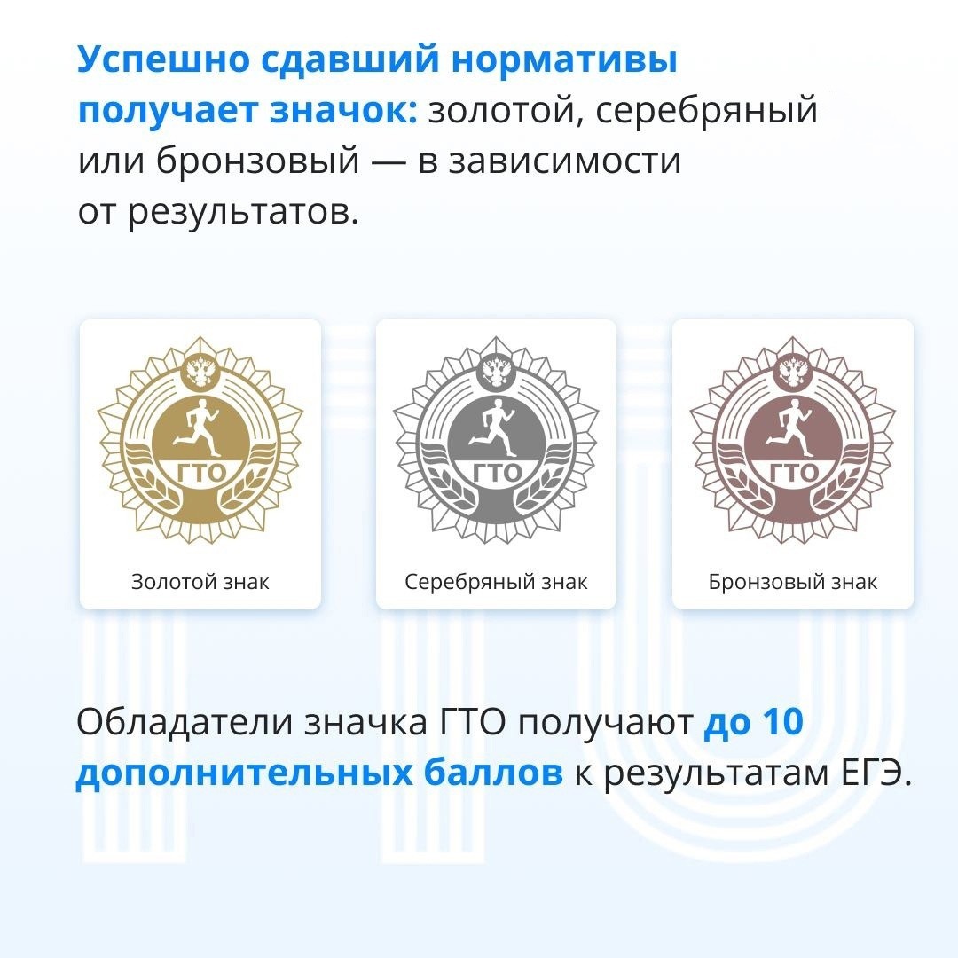 Не хватает нескольких баллов ЕГЭ до ВУЗа мечты? Тогда Вам поможет знак ГТО