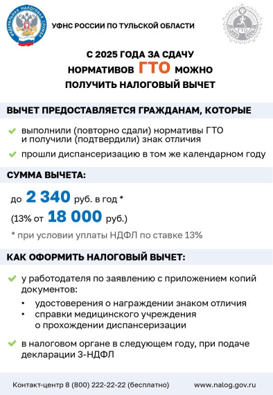 Как получить налоговый вычет за сдачу ГТО в 2026 году
