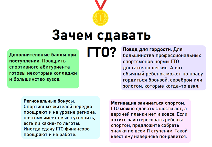 Преимущества участия в ВФСК ГТО