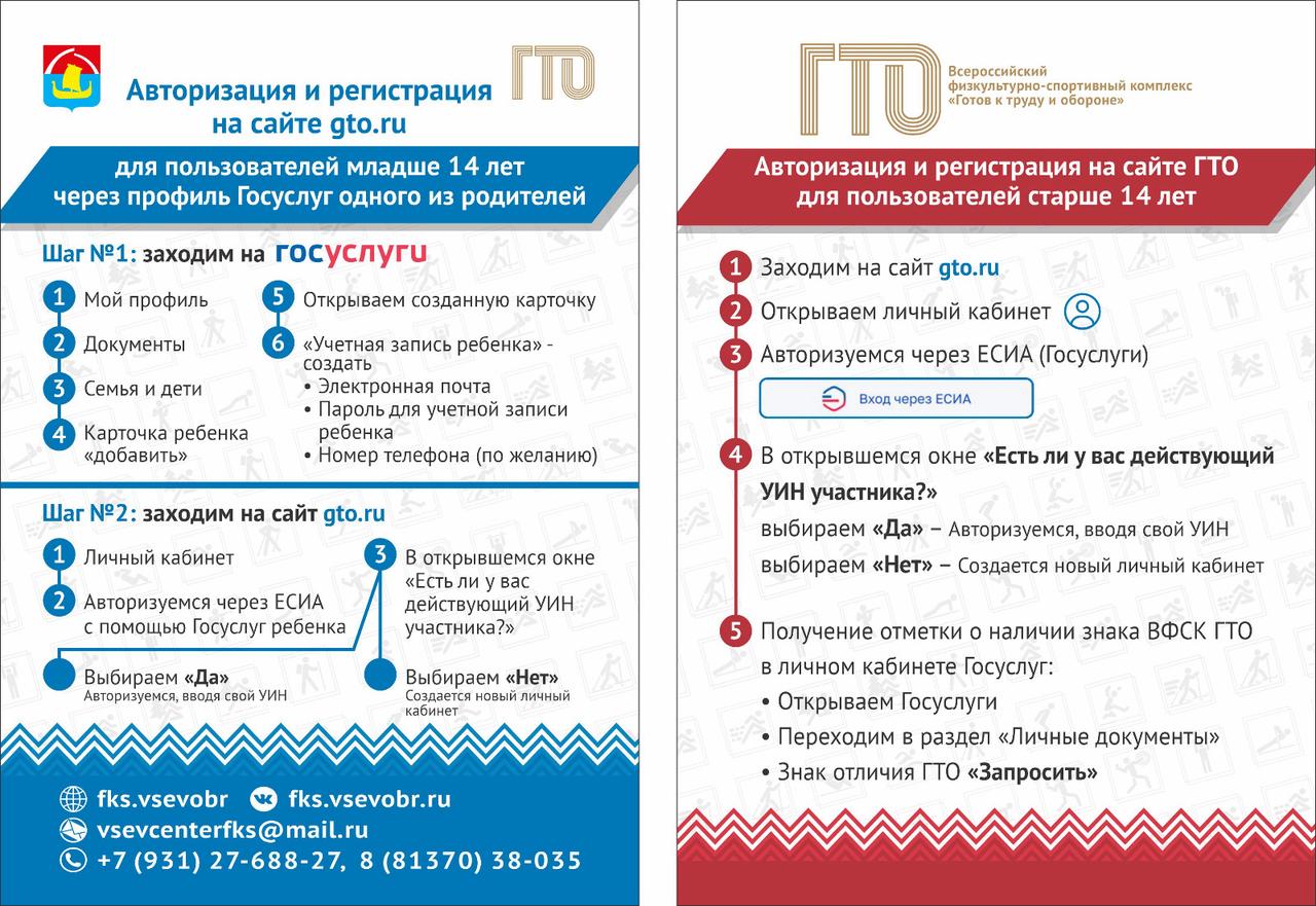 Центр тестирования ГТО Красноармейского муниципального округа публикует памятку для граждан по регистрации на сайте ГТО