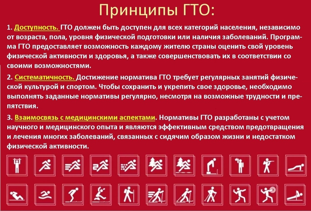 Принципы ГТО.