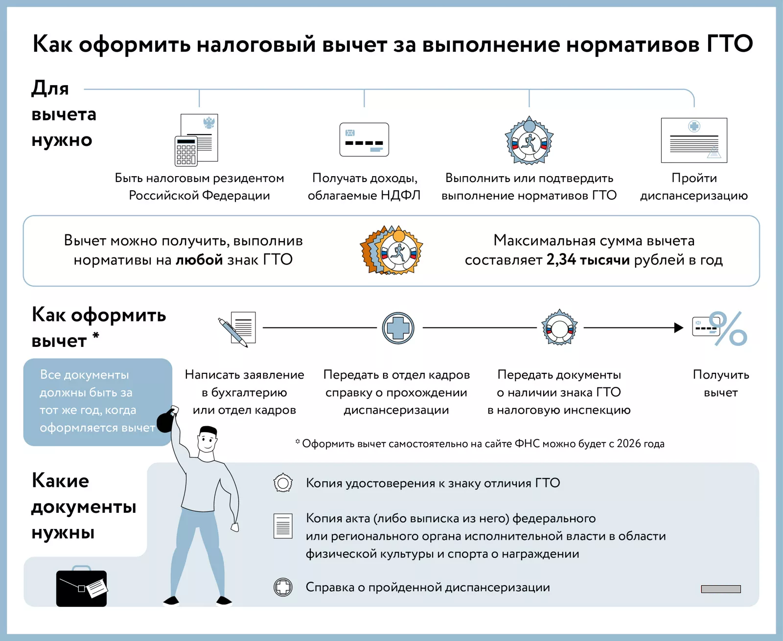 Налоговый вычет за значок ГТО