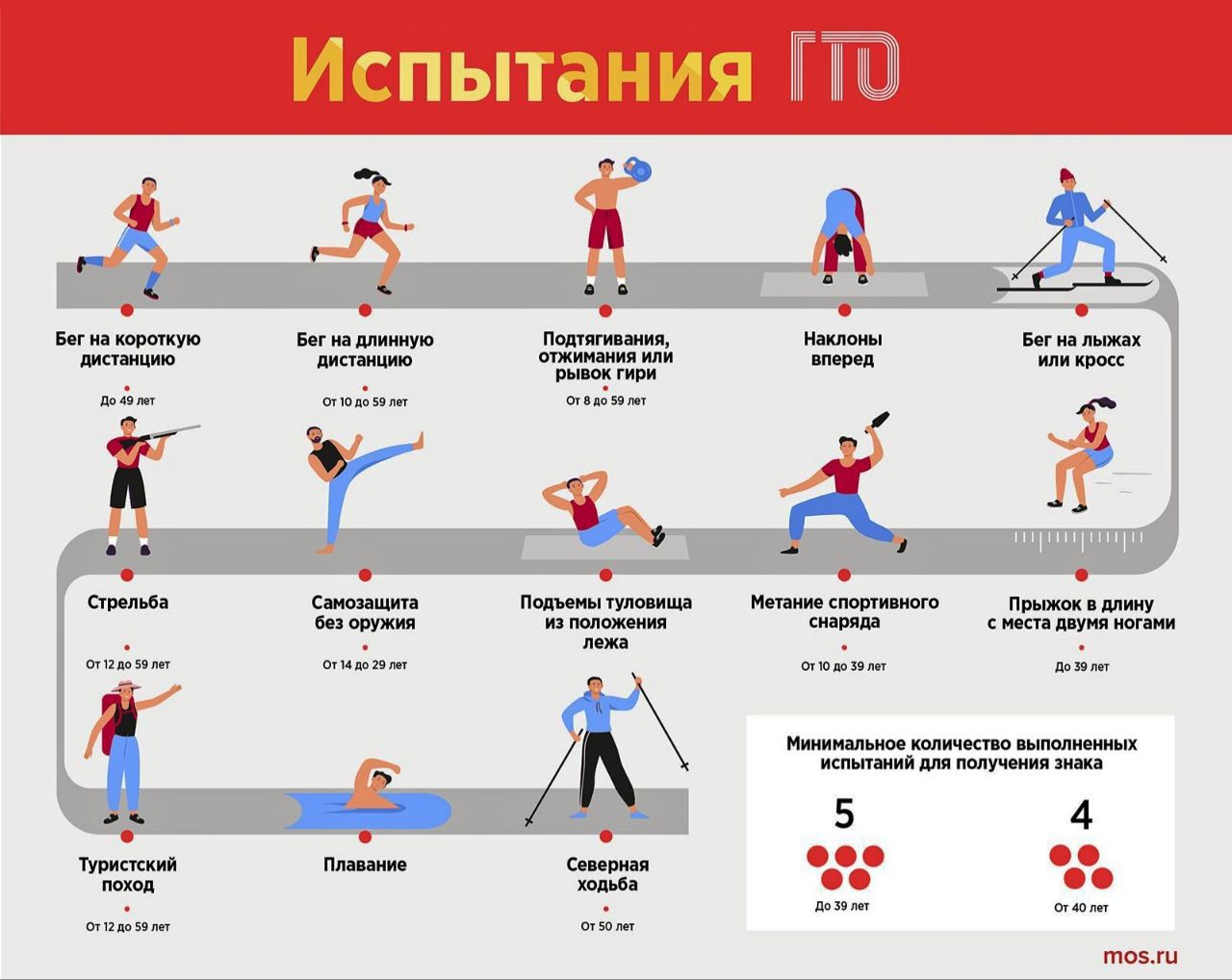 Вы спрашиваете,мы отвечаем